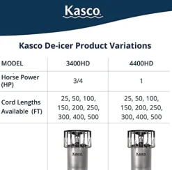 Kasco 3/4 HP Lake & Pond De-icer 240V Black