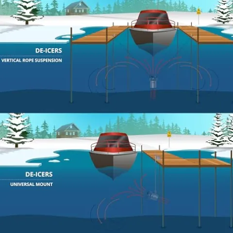 Kasco 1 HP Lake & Pond De-icer 120V with 200 Ft Power Cord Black