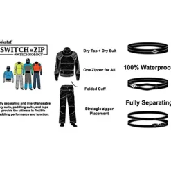 Kokatat Women’s Idol GORE-TEX Pro Drysuit Ice