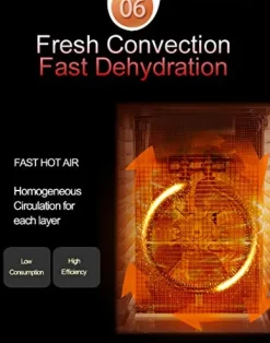 Kolice Commercial High Capacity 16-Tier Food Dehydrator with Digital Control