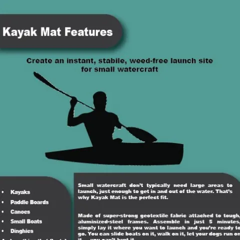 LakeMat Kayak MAT – Watercraft LaunchMat