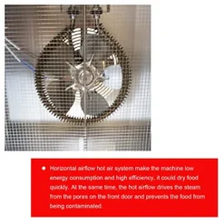 LGXEnzhuo 36-Layer Stainless Steel Food Dehydrator for Fruits, Vegetables, and Pet Treats 110V