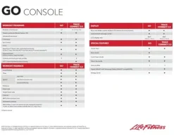 Life Fitness T3 Treadmill with Go Console Gray