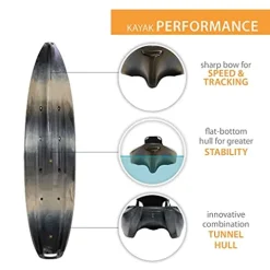 Lifetime 90958 Stealth Pro Angler 118 Fishing Kayak Timberline Camo