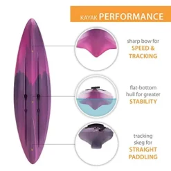 Lifetime Cruze 100 Sit-in Kayak Orchid Fusion