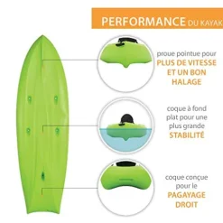 Lifetime Kokanee Sit-On-Top Kayak Lime