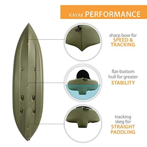 Lifetime Tamarack Angler Sit-On-Top Kayak Olive