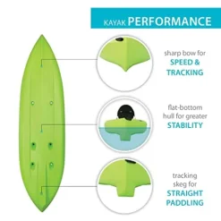 Lifetime Tioga Sit-On-Top Kayak with Paddle Lime