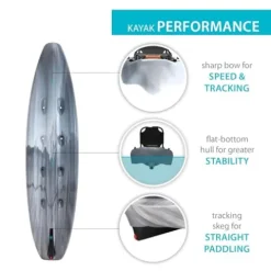 Lifetime Yukon Angler Sit-On-Top Fishing Kayak with Triple Rod Holder and Paddle 11′ 6″ Gray