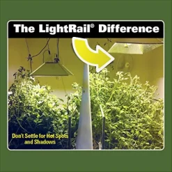 Light Rail Robotic Grow Light Mover Kit for 4 Lights Gray
