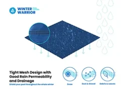 LINERWORLD.COM Winter Warrior Mesh Inground Safety Pool Cover 20’x40′ with Center End Step Arctic Blue