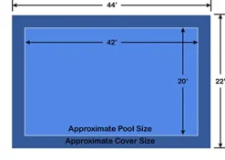 Loop – Loc 20′ x 42′ Rectangle Ultra-Loc III Solid Blue In-Ground Pool Safety Cover