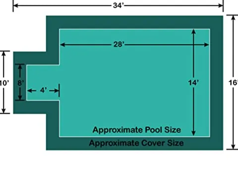 Loop – Loc In-Ground Pool Safety Cover Green