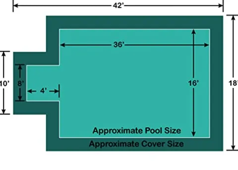 Loop – Loc In-Ground Pool Safety Cover Green