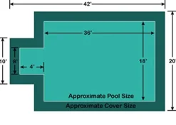Loop – Loc In-Ground Pool Safety Cover Green