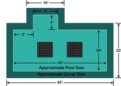 Loop – Loc In-Ground Pool Safety Cover Green