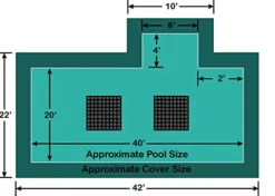 Loop – Loc In-Ground Pool Safety Cover Green