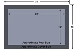 Loop – Loc Pool Safety Cover Navy