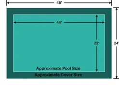 Loop – Loc Rectangle Loop-Loc II Super Dense Mesh In-Ground Pool Safety Cover Green