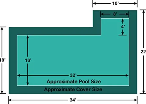 Loop – Loc Ultra-Loc III Solid In-Ground Pool Safety Cover Green