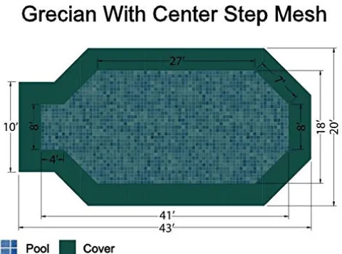 Loop Loc 18′ x 37′ Grecian Safety Cover
