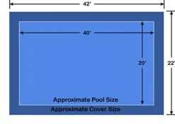 Loop-Loc 20′ x 40′ Rectangle Super Dense Mesh In-Ground Pool Safety Cover Blue