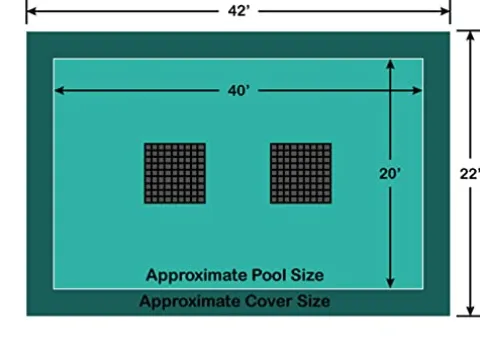 Loop-Loc 20′ x 40′ Rectangle Ultra-Loc III Solid with Drain Panels In-Ground Pool Safety Cover Green
