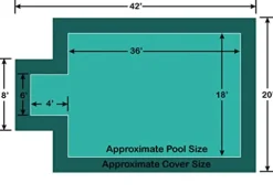 Loop-Loc 18′ x 36′ Ultra-Loc III Solid Green In-Ground Pool Safety Cover