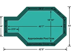 Loop-Loc Grecian In-Ground Pool Safety Cover Green