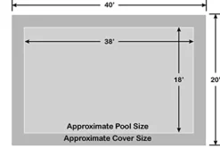 Loop-Loc In-Ground Pool Safety Cover Ultra-Loc III Solid Gray