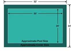 Loop-Loc Rectangle Loop-Loc II Super Dense Mesh Pool Safety Cover Green