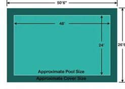 Loop-Loc Rectangle Pool Safety Cover Green