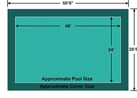 Loop-Loc Rectangle Pool Safety Cover Green