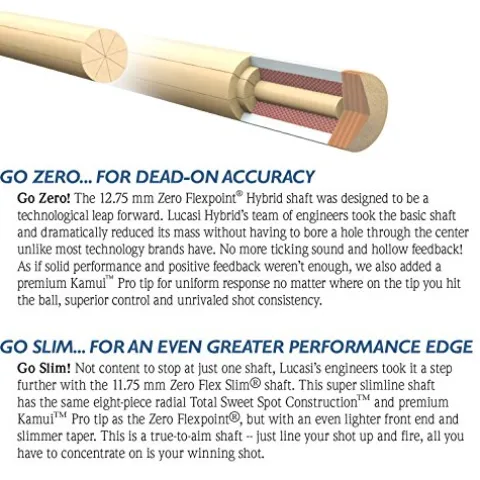 Lucasi Hybrid L-H10 Original Genesis Golf Style Cue Blue