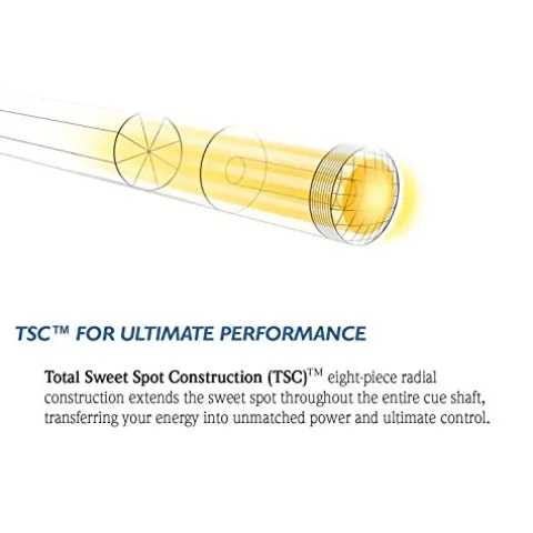 Lucasi Hybrid L-H10 Original Genesis Golf Style Cue Blue