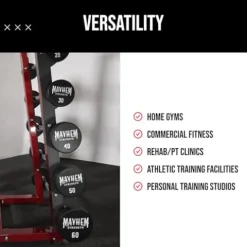 Mayhem Strength Fixed Straight Weight Barbell Set – Strength Training Equipment