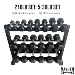 Mayhem Strength Rubber Hex Dumbbells 210lb Set Black