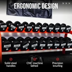 Mayhem Strength V3 Urethane Dumbbells Set Black