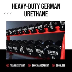 Mayhem Strength V3 Urethane Dumbbells Set 1150LB Black