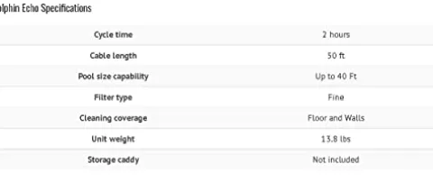 MAYTRONICS Dolphin Echo M1 IG Robotic Pool Cleaner