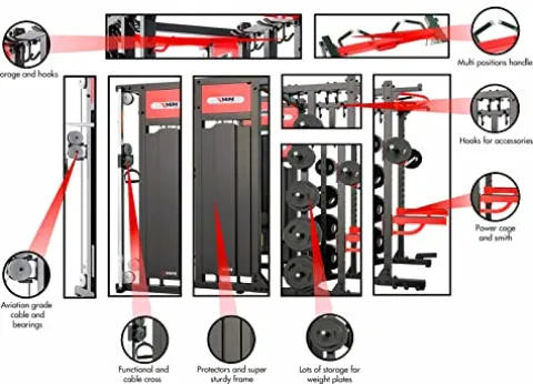 MiM USA Commercial Smith Machine Functional Trainer & Power Rack Black Red