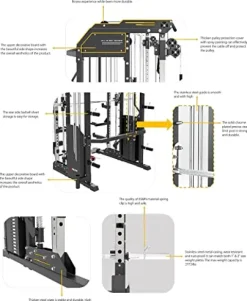 MiM USA Hercules Ex Commercial Smith Machine & Functional Trainer Black