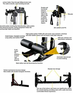 MiM USA Pro Master 1001 Smith Machine & Functional Trainer Home Gym Black