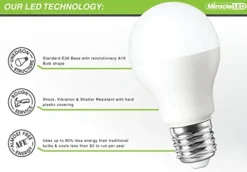 Miracle LED Blooming Lotus Daybreak Full Spectrum LED Grow Light Bulb 24-Pack