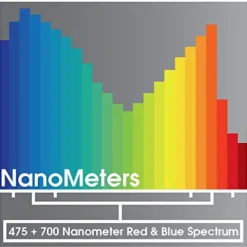Miracle LED Smokephonics Indoor Grow Light Kit 150W Red & Blue Spectrum