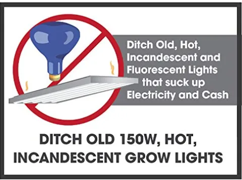 Miracle LED Under The Canopy Indoor Grow Light Kit 150W Replacement Red Spectrum