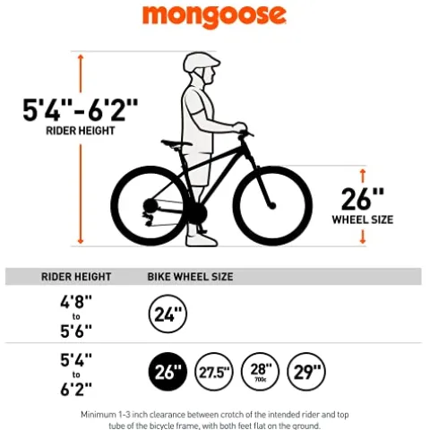 Mongoose Dolomite Fat Tire Mountain Bike Red