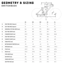Mongoose Switchback Trail Hardtail Mountain Bike 21-Speed 27.5-Inch Neon Green
