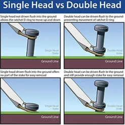 Moose Supply Double Head Heavy Duty Steel Tent Stakes 40 Inch 50-Pack