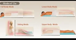 Natural Star Child Infrared Sauna Dome for Detox & Pain Relief White